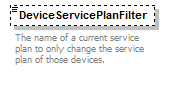 CarrierService_p50.png