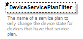 CarrierService_p62.png