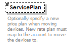 CarrierService_p78.png