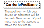 CarrierService_p79.png