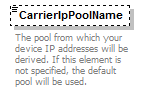 CarrierService_p86.png