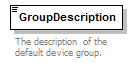 DeviceGroupService_p16.png