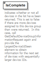 DeviceGroupService_p18.png