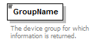 DeviceGroupService_p26.png