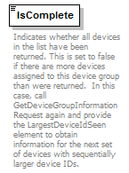 DeviceGroupService_p29.png