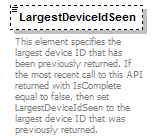 DeviceGroupService_p30.png