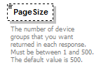 DeviceGroupService_p34.png