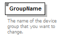 DeviceGroupService_p39.png