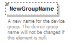 DeviceGroupService_p40.png
