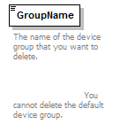 DeviceGroupService_p9.png