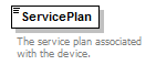 DeviceService_p116.png