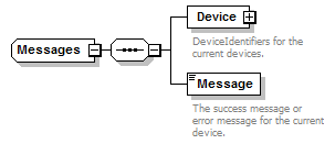 DeviceService_p121.png