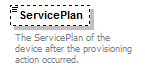 DeviceService_p129.png